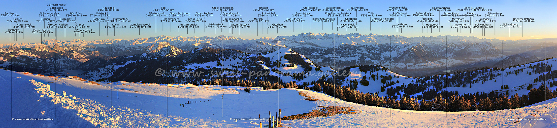 Swiss panorama Rigi panorama