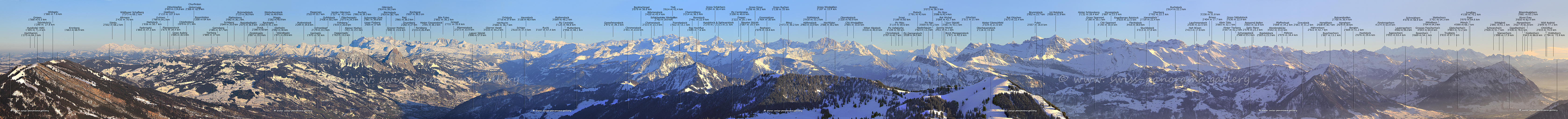 Rigi panorama