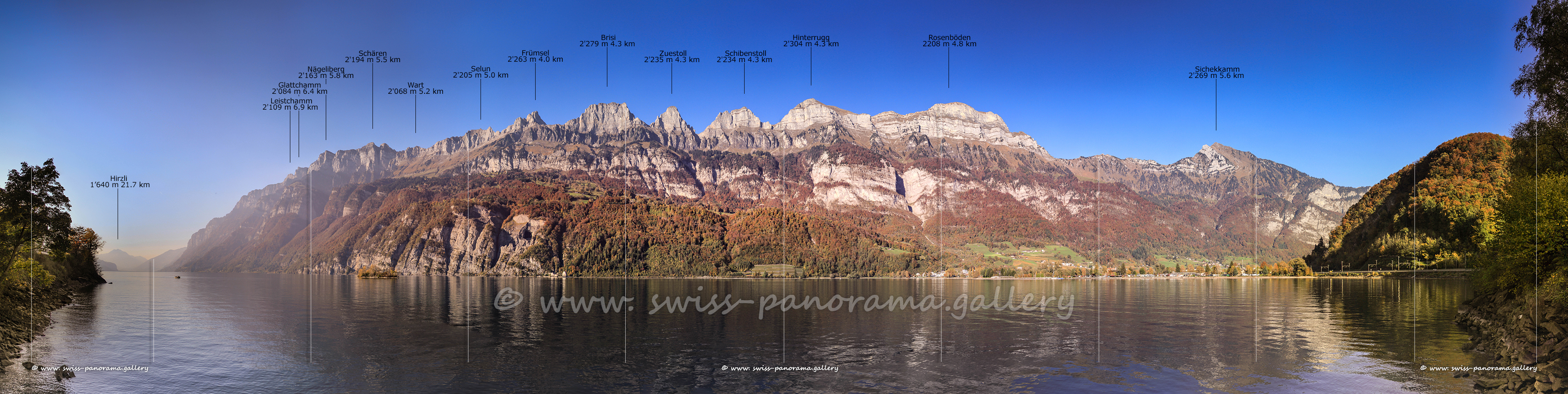 Switzerland panorama