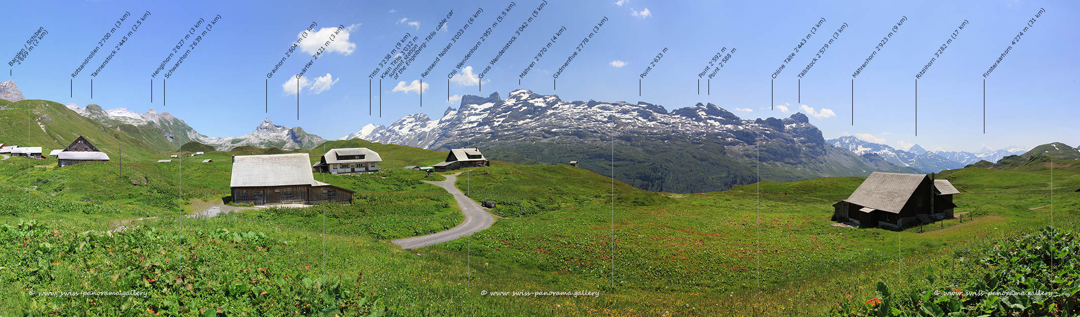 swiss panorama gallery Melchsee-Frutt beschriftetes Alpenpanorama von der Tannalp