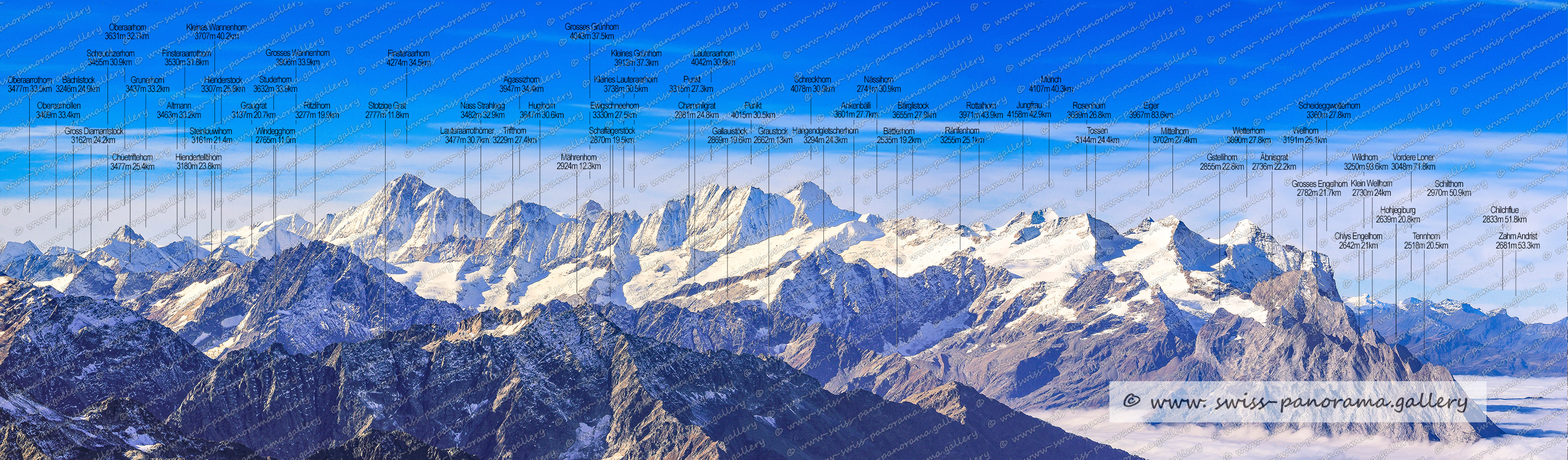 Switzerland panorama swiss panorama gallery Titlis panorama
 
