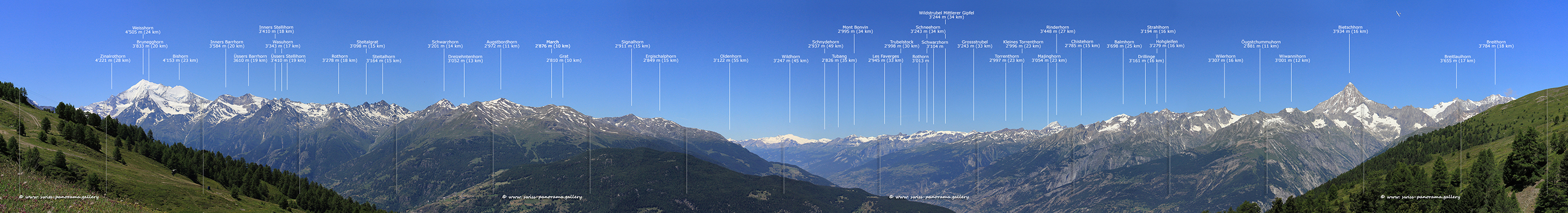 Heidadorf Visperterminen GIW Panorama