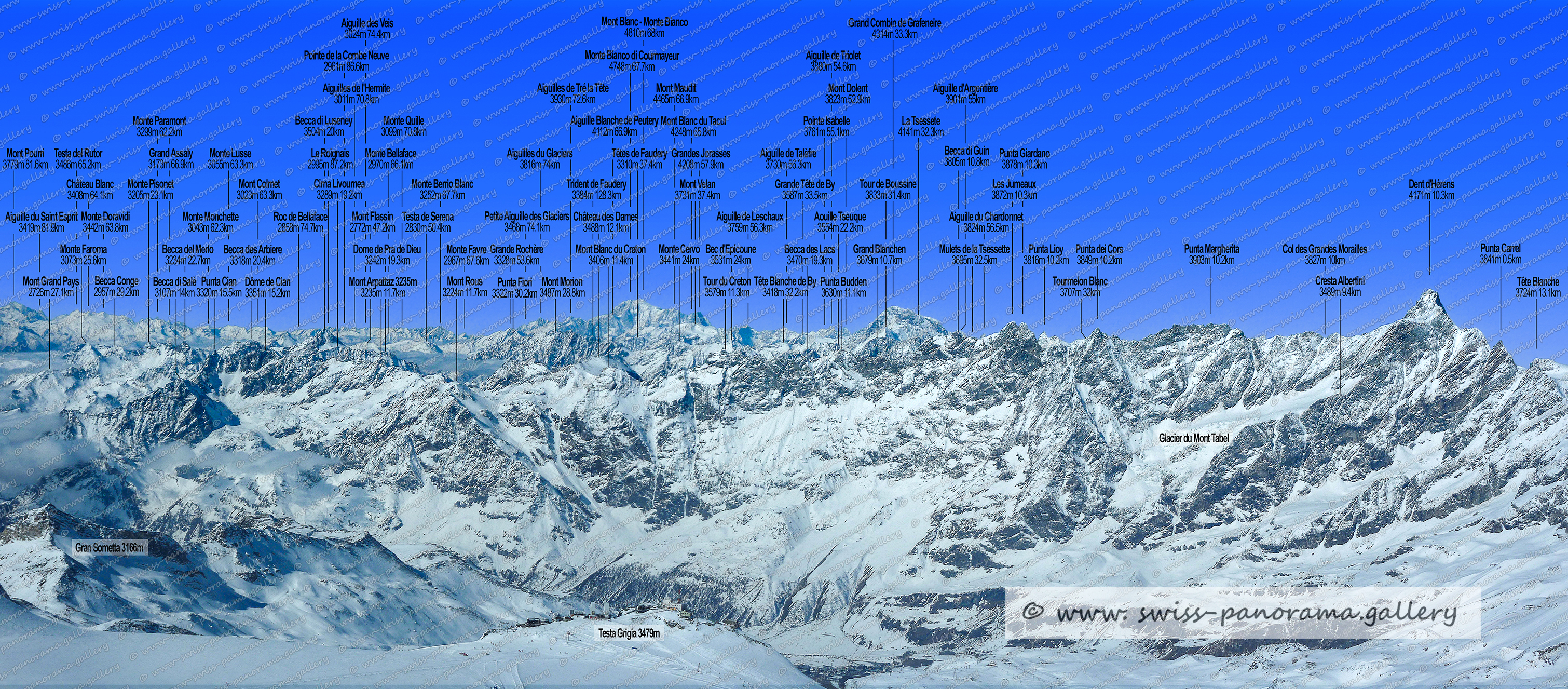 Switzerland Zermatt Klein Matterhorn panorama und Fernsicht, Gran Paradiso, Schweizer Alpenpanorama Matterhorn Becca di Sale 3137m, Petite Roise 3276m,,Colle di Leppe 3272m, Grande Roise 3353m, Punta Rossa. 3407m, Gran Sometta 3166m, Punta di Levionaz 3420m, Punta Garin 3455m, Uja di Ciamarella 3676m, Becca di di Noaschetta 3525m, Punta di Ceresole 3777m, Punta Frassy 3924m, Cresta Gastaldi 3894m, Gran Paradiso 4061m, Becca d'Aver 2469m, Mont Meabe 2617m, Motta di Pleté Orientale 3018m, Monte Miracolo 2601m, Becca di Seneva 3068m, Mont Ross de Comboè 3285m, Mont Père Laurent 2624m, Becca di Nona 3142m, Grivoletta 3514m, Punta Bianca 3793m, Punta Nera 3683m, La Grivola 3969m, Monte Emilius 3559m, Monte Favret 3173m, Cima Bianche Sud 2972m, Cima Bianche Nord 2985m, Punta Calabre 3445m, Monte Roletta 3384m, Monte Roletta 3384m 58km, Tsanteleina 3604m, Grand Nomenon 3488m, Punta Bioula 3414m, Grande Traversière 3496m, Punta Bianca di Bioula 3427m, Aiguille de la Petite Sassière 3672 m, Grande Rousse 3607m 63.5km, Aiguille de la Grande Sassiere 3751m, Torre Pontonnet 3173m, Torre di Lavina 3308m,  Punta Tessonet 3264m, Punta Ondezana 3492m, Punte Tersiva 3512m, Roccia Viva 3650m, Torre del Gran San Pietro 3692m
